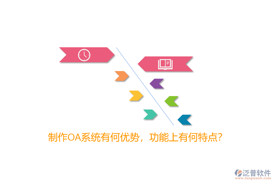 制作OA系統(tǒng)有何優(yōu)勢，功能上有何特點(diǎn)？