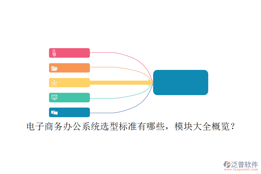 電子商務(wù)辦公系統(tǒng)選型標(biāo)準(zhǔn)有哪些，模塊大全概覽？