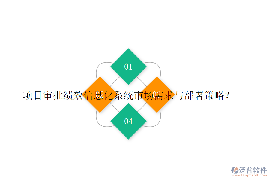 項目審批績效信息化系統(tǒng)市場需求與部署策略？