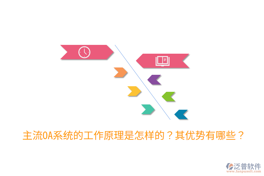  主流OA系統(tǒng)的工作原理是怎樣的？其優(yōu)勢有哪些？