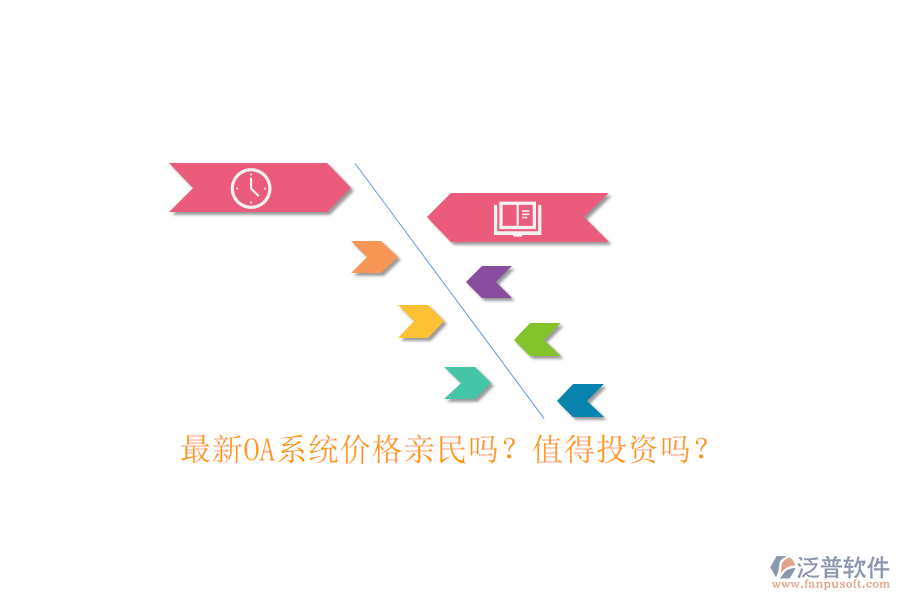 最新OA系統(tǒng)價格親民嗎？值得投資嗎？