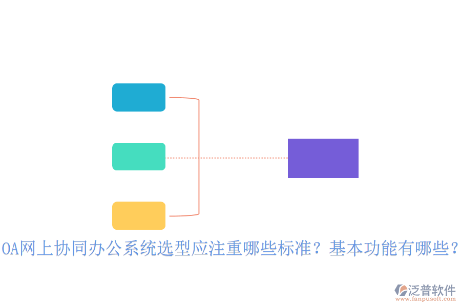  OA網(wǎng)上協(xié)同辦公系統(tǒng)選型應(yīng)注重哪些標(biāo)準(zhǔn)？基本功能有哪些？