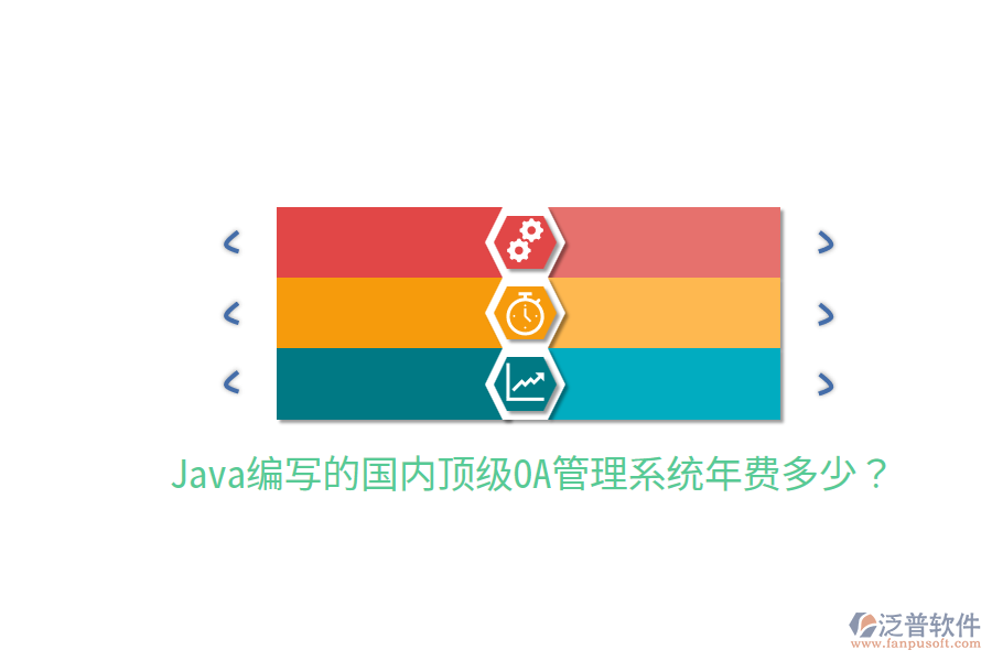  Java編寫的國內(nèi)頂級OA管理系統(tǒng)年費多少？