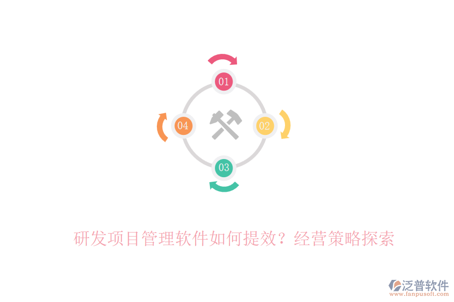 研發(fā)項(xiàng)目管理軟件如何提效？經(jīng)營(yíng)策略探索