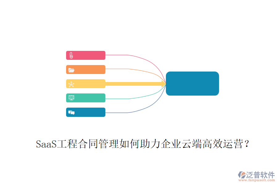 SaaS工程合同管理如何助力企業(yè)云端高效運(yùn)營？
