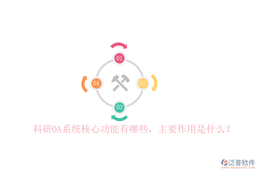  科研OA系統(tǒng)核心功能有哪些，主要作用是什么？