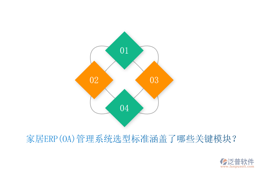 家居ERP(OA)管理系統(tǒng)選型標(biāo)準(zhǔn)涵蓋了哪些關(guān)鍵模塊？
