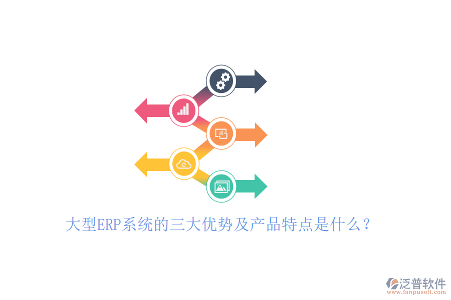 大型ERP系統(tǒng)的三大優(yōu)勢(shì)及產(chǎn)品特點(diǎn)是什么？