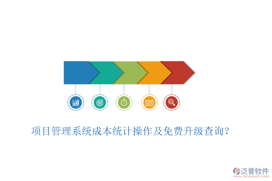 項(xiàng)目管理系統(tǒng)成本統(tǒng)計(jì)操作及免費(fèi)升級(jí)查詢？