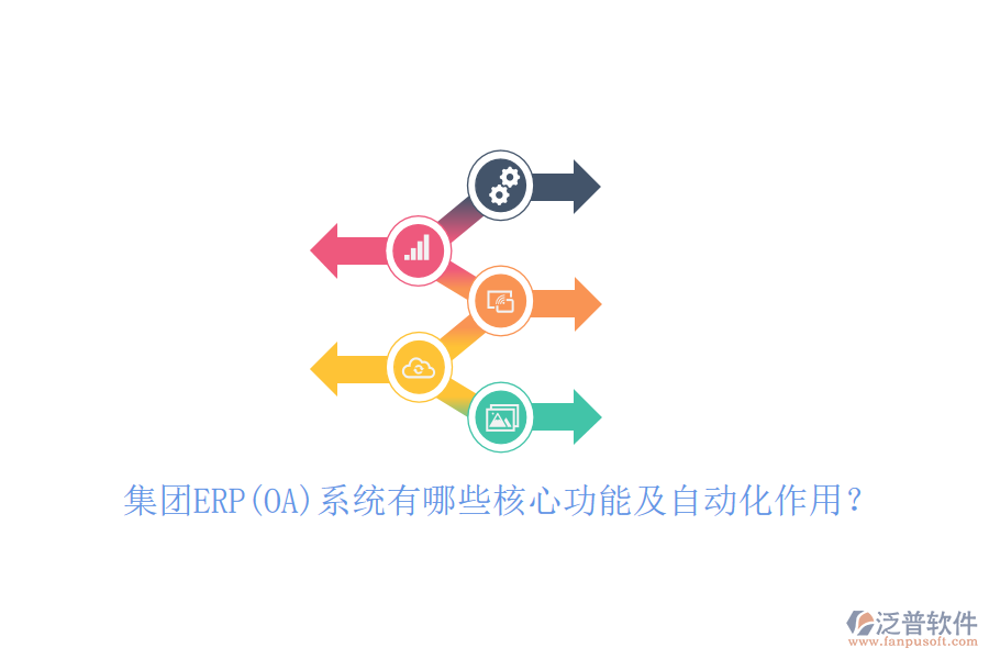 集團(tuán)ERP(OA)系統(tǒng)有哪些核心功能及自動(dòng)化作用？