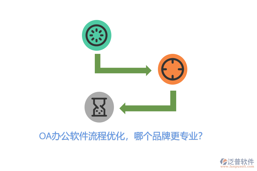 OA辦公軟件流程優(yōu)化，哪個(gè)品牌更專(zhuān)業(yè)？