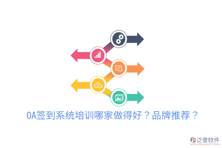  OA簽到系統(tǒng)培訓(xùn)哪家做得好？品牌推薦？