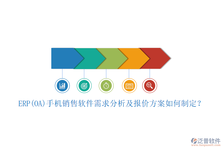ERP(OA)手機(jī)銷售軟件需求分析及報(bào)價(jià)方案如何制定？