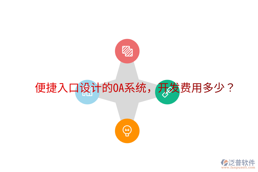  便捷入口設(shè)計的OA系統(tǒng)，開發(fā)費用多少？