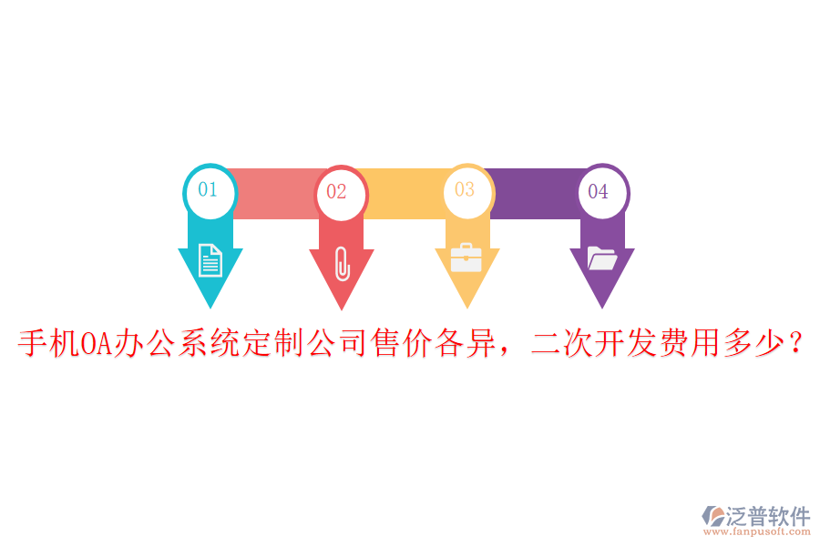  手機OA辦公系統(tǒng)定制公司售價各異，<a href=http://digitaldepost.com/Implementation/kaifa/ target=_blank class=infotextkey>二次開發(fā)</a>費用多少？
