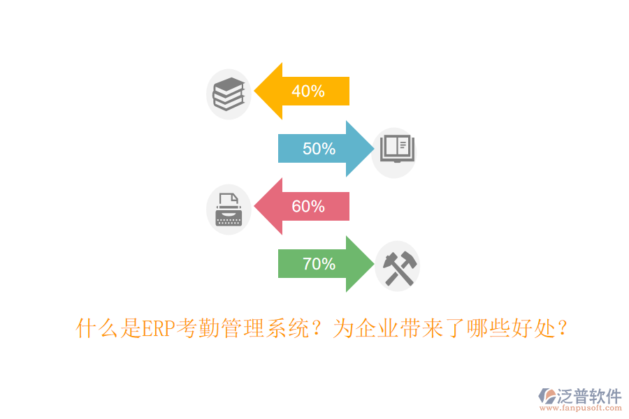 什么是ERP考勤管理系統(tǒng)？為企業(yè)帶來(lái)了哪些好處？