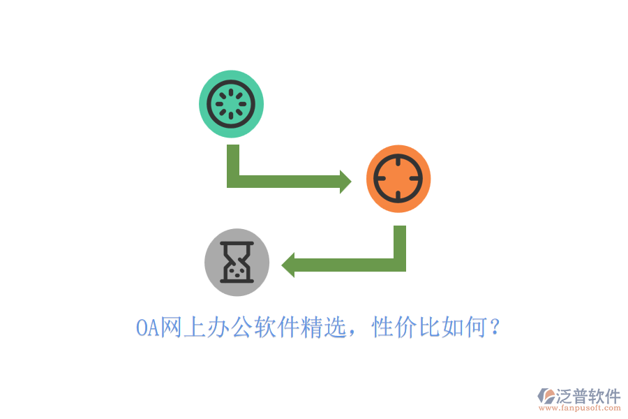 OA網(wǎng)上辦公軟件精選，性價比如何？