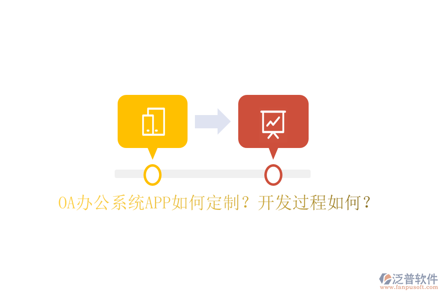  OA辦公系統(tǒng)APP如何定制？開(kāi)發(fā)過(guò)程如何？