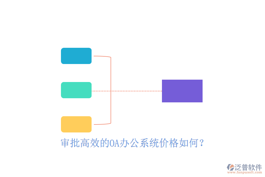 審批高效的OA辦公系統(tǒng)價格如何？