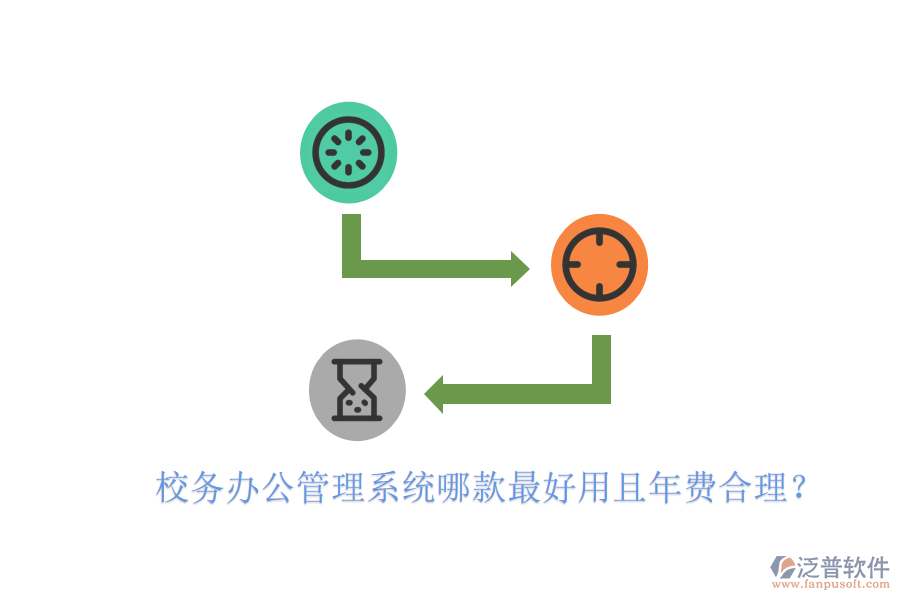  校務(wù)辦公管理系統(tǒng)哪款最好用且年費合理？
