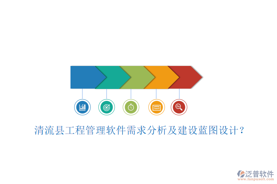 清流縣工程管理軟件需求分析及建設(shè)藍(lán)圖設(shè)計?