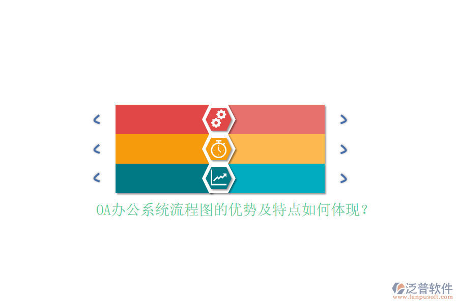 OA辦公系統(tǒng)流程圖的優(yōu)勢及特點(diǎn)如何體現(xiàn)？