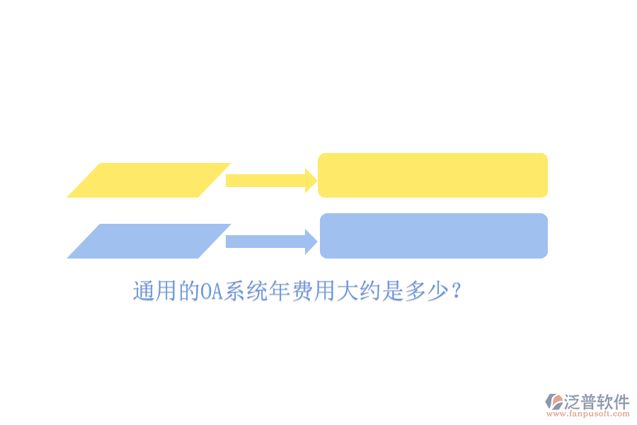 通用的OA系統(tǒng)年費(fèi)用大約是多少？