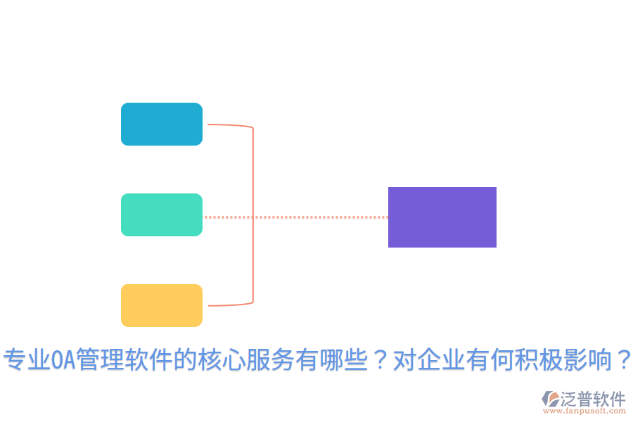  專業(yè)OA管理軟件的核心服務(wù)有哪些？對企業(yè)有何積極影響？