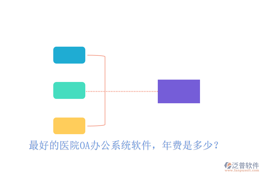  最好的醫(yī)院OA辦公系統(tǒng)軟件，年費(fèi)是多少？