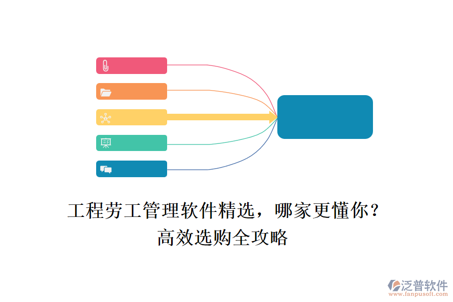 工程勞工管理軟件精選，哪家更懂你？高效選購全攻略
