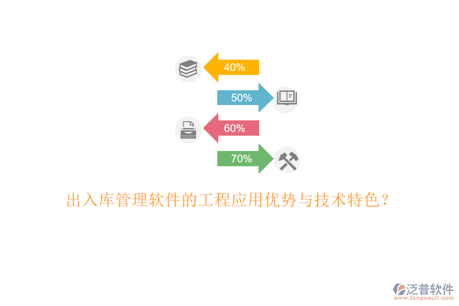 出入庫管理軟件的工程應用優(yōu)勢與技術特色?