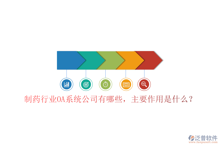  制藥行業(yè)OA系統(tǒng)公司有哪些，主要作用是什么？
