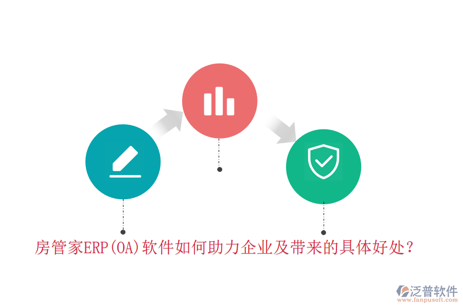 房管家ERP(OA)軟件如何助力企業(yè)及帶來(lái)的具體好處？