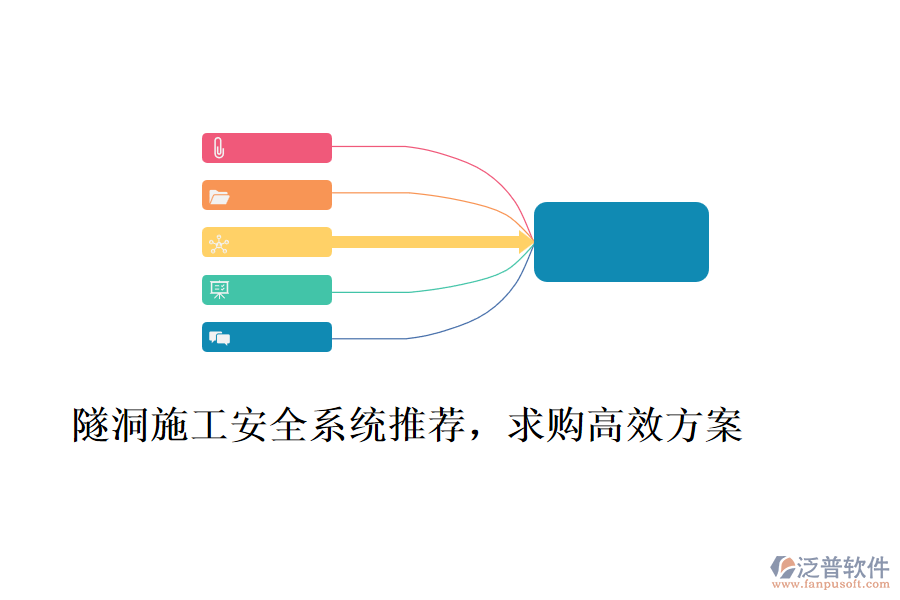 隧洞施工安全系統(tǒng)推薦，求購(gòu)高效方案