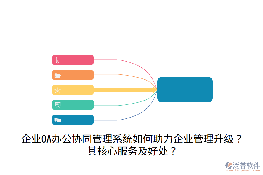  企業(yè)OA辦公協(xié)同管理系統(tǒng)如何助力企業(yè)管理升級？其核心服務(wù)及好處？