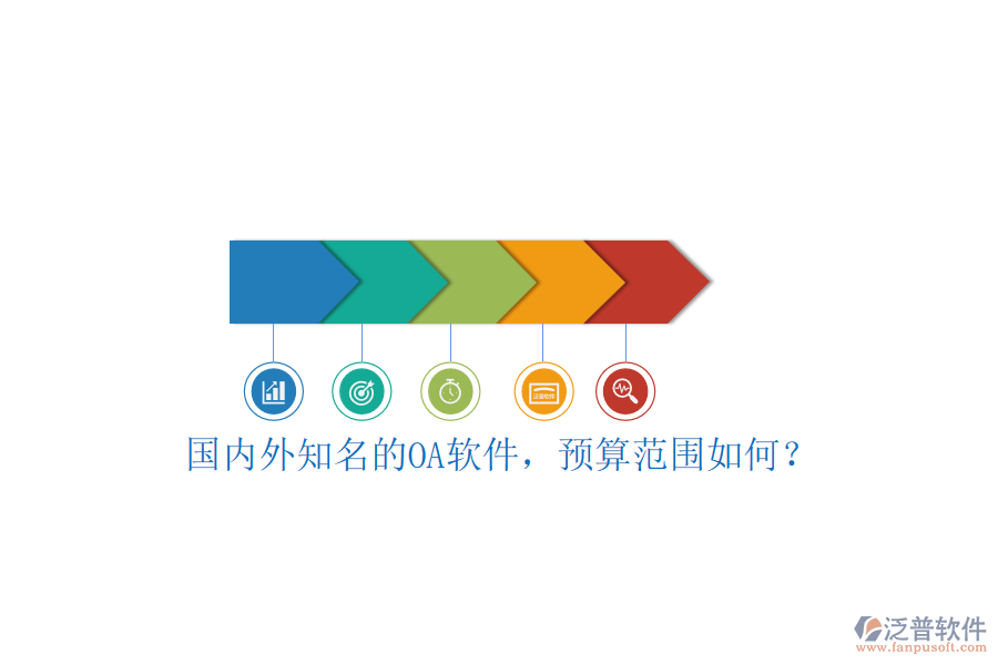 國內外知名的OA軟件，預算范圍如何？