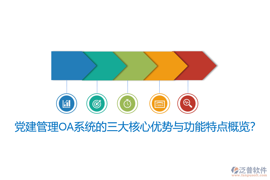 黨建管理OA系統(tǒng)的三大核心優(yōu)勢(shì)與功能特點(diǎn)概覽?
