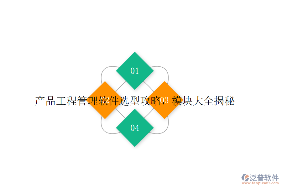產(chǎn)品工程管理軟件選型攻略，模塊大全揭秘
