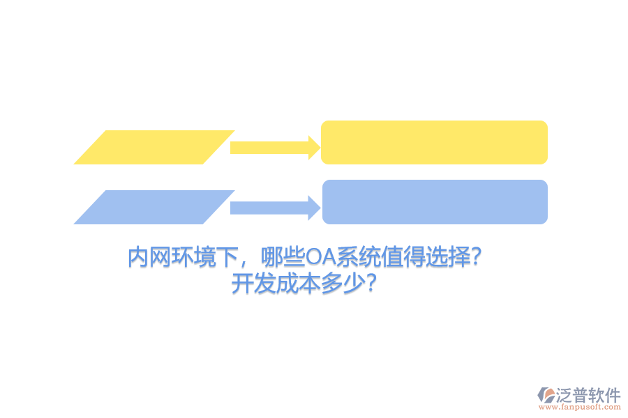 內網環(huán)境下，哪些OA系統(tǒng)值得選擇？開發(fā)成本多少？