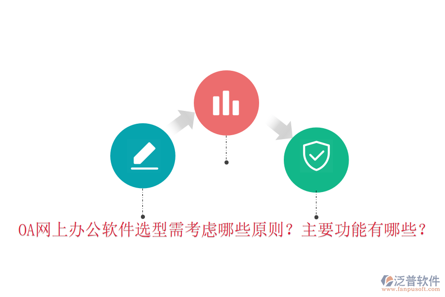  OA網(wǎng)上辦公軟件選型需考慮哪些原則？主要功能有哪些？