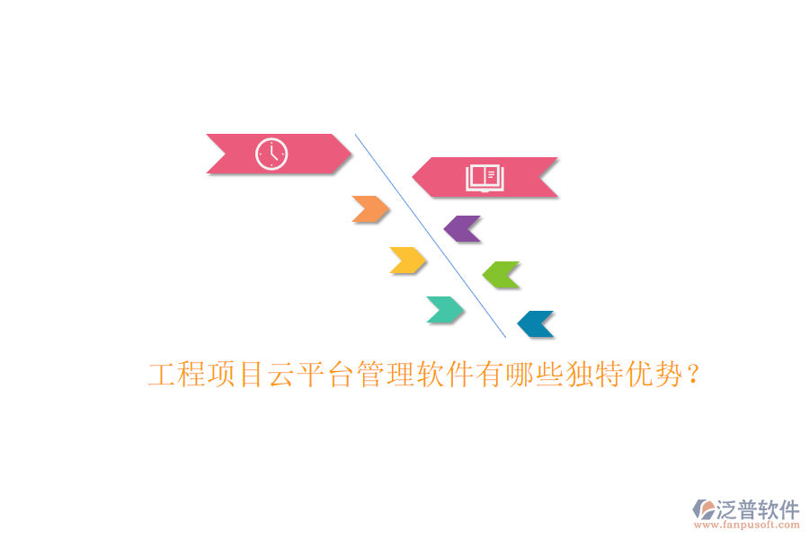 工程項(xiàng)目云平臺管理軟件有哪些獨(dú)特優(yōu)勢?