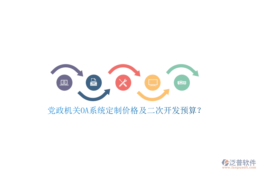 黨政機關(guān)OA系統(tǒng)定制價格及二次開發(fā)預(yù)算？
