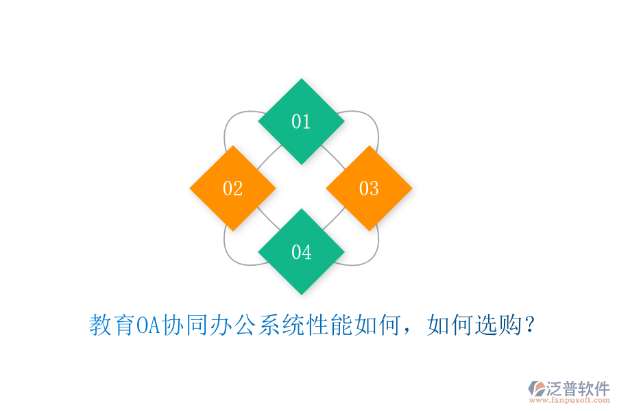  教育OA協(xié)同辦公系統(tǒng)性能如何，如何選購？