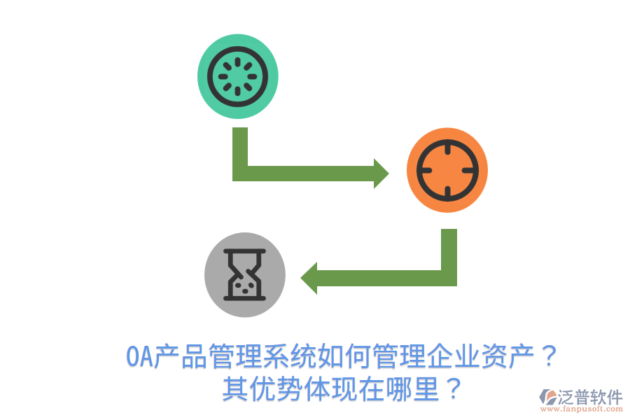  OA產(chǎn)品管理系統(tǒng)如何管理企業(yè)資產(chǎn)？其優(yōu)勢(shì)體現(xiàn)在哪里？