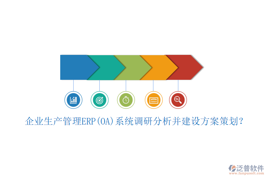 企業(yè)生產管理ERP(OA)系統(tǒng)調研分析并建設方案策劃？
