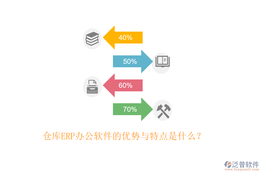 倉庫ERP辦公軟件的優(yōu)勢與特點(diǎn)是什么？