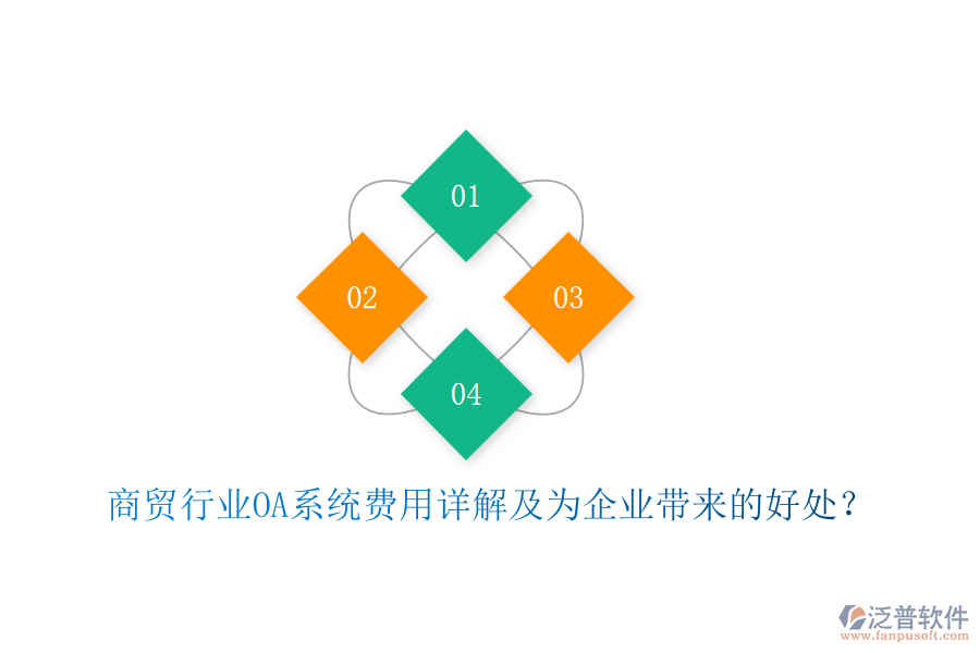 商貿(mào)行業(yè)OA系統(tǒng)費用詳解及為企業(yè)帶來的好處？