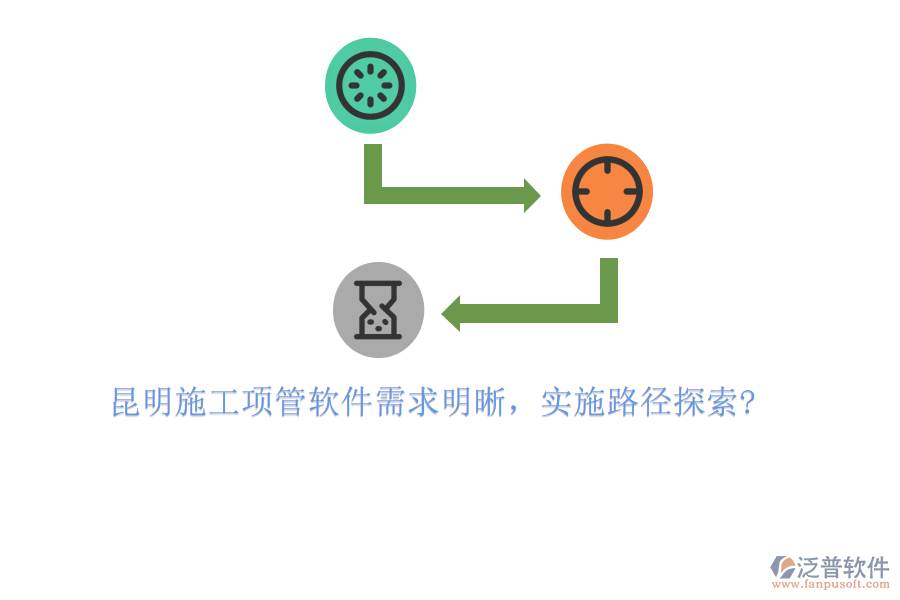 昆明施工項(xiàng)管軟件需求明晰，實(shí)施路徑探索?