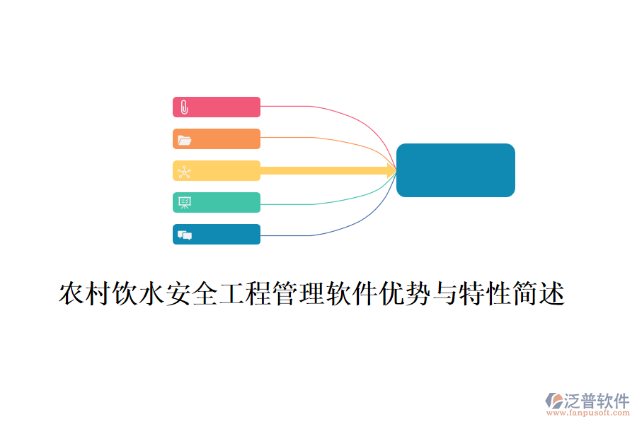 農(nóng)村飲水安全工程管理軟件優(yōu)勢(shì)與特性簡(jiǎn)述