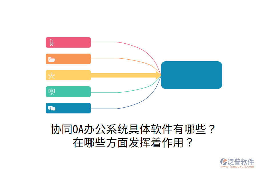  協(xié)同OA辦公系統(tǒng)具體軟件有哪些？在哪些方面發(fā)揮著作用？